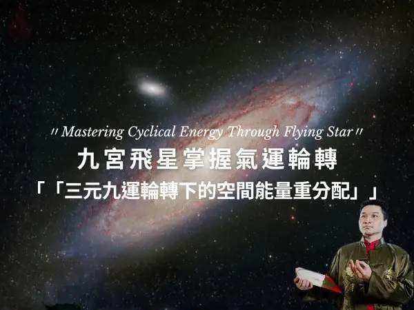 九宮飛星三元九運方位分佈