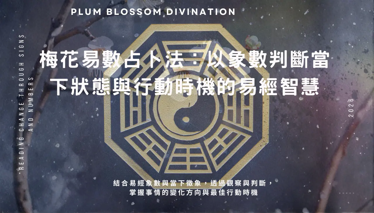 梅花易數占卜法象數判斷與易經智慧
